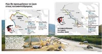 Πράσινο φως για το τμήμα Πάτρα - Τσακώνα